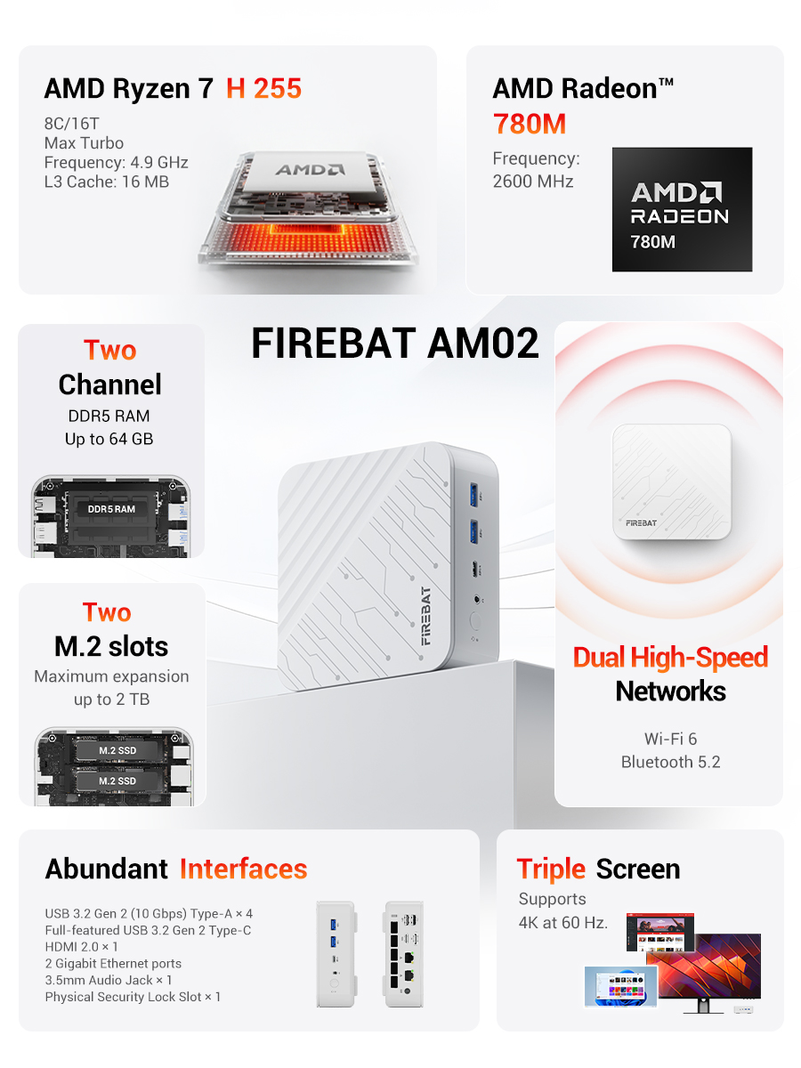 FIREBAT AM02 Mini PC AMD Ryzen - Amd Cpu Ryzen 7 recension och pris