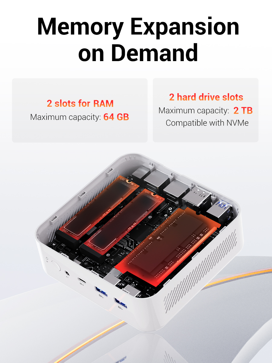FIREBAT AM02 Mini PC AMD Ryzen - Amd Cpu Ryzen 7 recension och pris