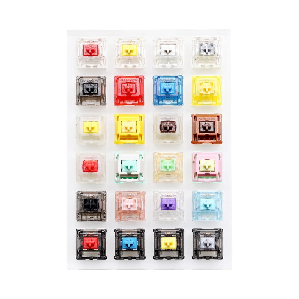 Acrylic Switch Tester Gateron  - Gaming Keyboard Test recension och pris